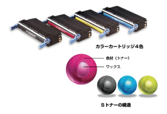 トナーコニカミノルタ複合機用